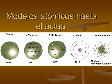Modelos atómicos hasta el actual