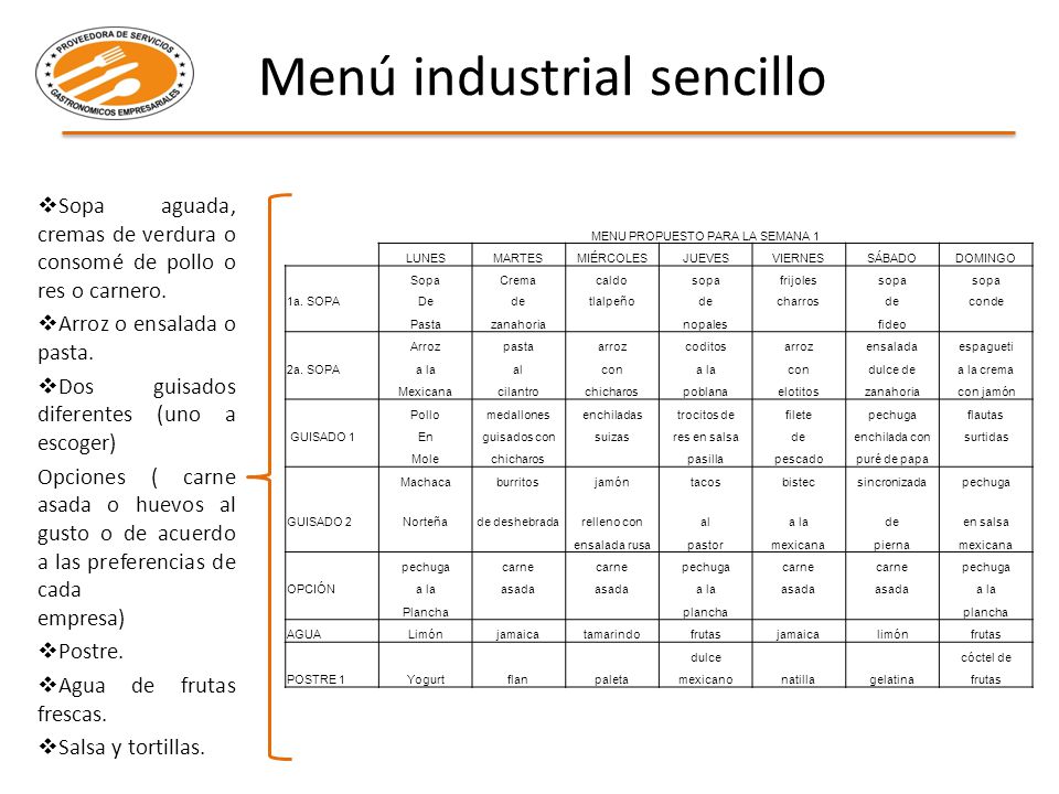 Awesome Menu Comedores Universitarios Granada Gallery - Casas: Ideas ... Awesome Menu Comedores Universitarios Granada Gallery - Casas: Ideas ...