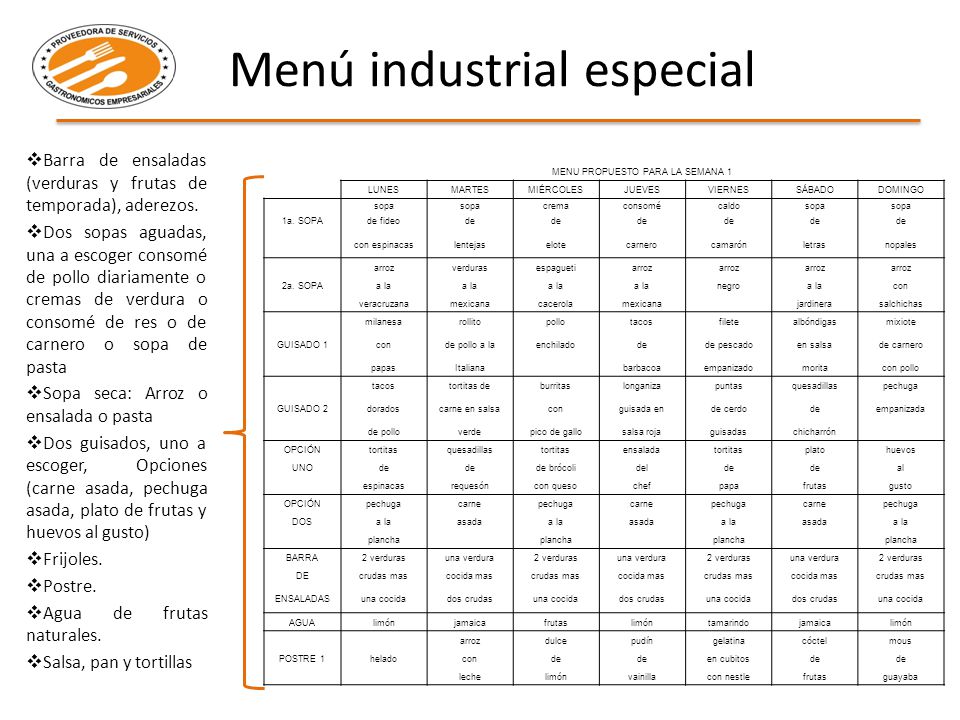 Menu Comedores - Hogar Y Ideas De Diseño - Feirt.com Menu Comedores - Hogar Y Ideas De Diseño - Feirt.com