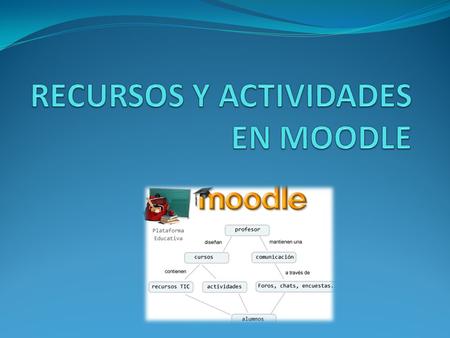 (MOODLE) La palabra Moodle es el acrónimo de Modular Object Oriented Dynamic Learning Environment Entorno de Aprendizaje Dinámico Orientado a Objetos.