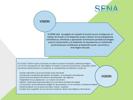 El SENA está encargado de cumplir la función que le corresponde al Estado de invertir en el desarrollo social y técnico de los trabajadores colombianos,