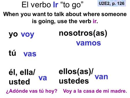 El verbo Ir “to go” When you want to talk about where someone is going, use the verb ir. yo tú él, ella/ usted nosotros(as) ellos(as)/ ustedes U2E2, p.