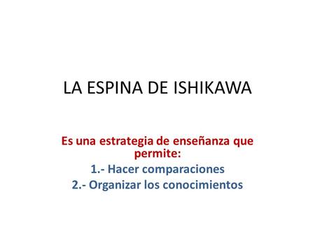 LA ESPINA DE ISHIKAWA Es una estrategia de enseñanza que permite: