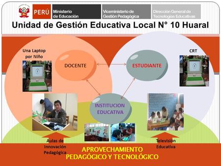 Unidad de Gestión Educativa Local N° 10 Huaral
