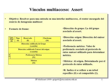 IP Multicast 1999 - Vínculos multiacceso: Assert Objetivo: Resolver para una entrada en una interfaz multiacceso, el router.