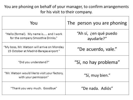 YouThe person you are phoning Hello (formal). My name is….. and I work for the company Smoothie Drinks. Ah sí, ¿en qué puedo ayudarle? My boss, Mr. Watson.