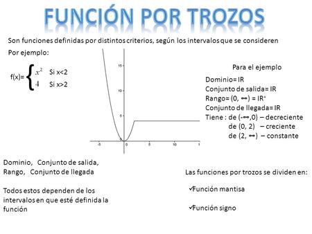 Función por trozos Son funciones definidas por distintos criterios, según los intervalos que se consideren Por ejemplo: { Para el ejemplo Si x