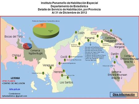 Instituto Panameño de Habilitación Especial