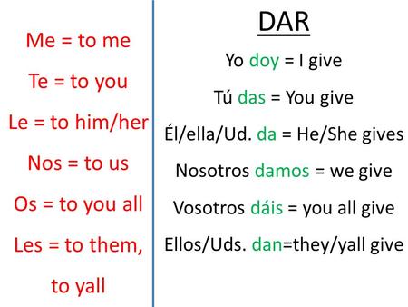 DAR Yo doy = I give Tú das = You give Él/ella/Ud. da = He/She gives