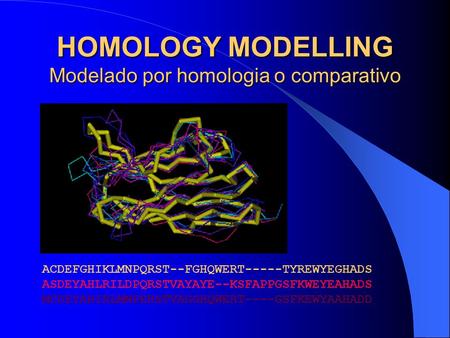 HOMOLOGY MODELLING Modelado por homologia o comparativo