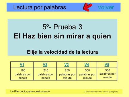 Lectura por palabras VolverVolver Un Plan Lector para nuestro centro C.E.I.P Benedicto XIII- Illueca (Zaragoza) V1 V2 V3 V4 V5 180 palabras por minuto.