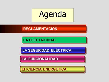 Agenda REGLAMENTACIÓN LA SEGURIDAD ELÉCTRICA EFICIENCIA ENERGÉTICA LA FUNCIONALIDAD LA ELECTRICIDAD.
