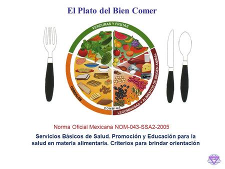 El Plato del Bien Comer Norma Oficial Mexicana NOM-043-SSA2-2005