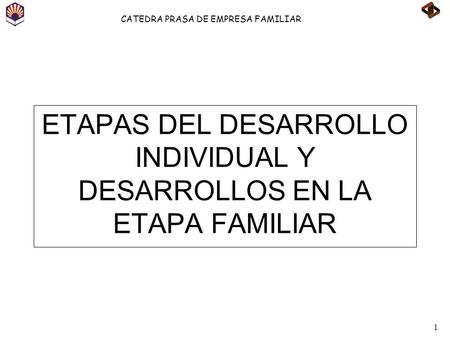 ETAPAS DEL DESARROLLO INDIVIDUAL Y DESARROLLOS EN LA ETAPA FAMILIAR
