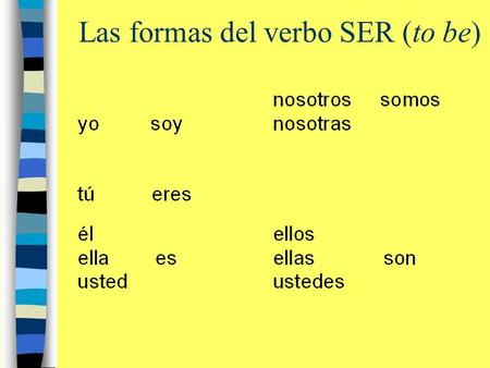 Las formas del verbo SER (to be). Las formas del verbo estar (to be)