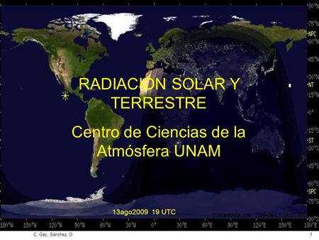 PCT Radiación Solar y Terrestre