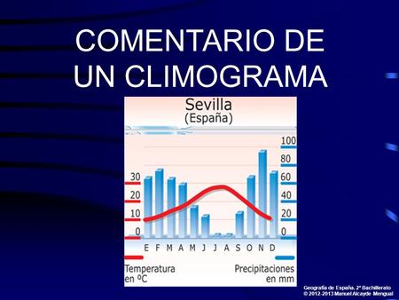 COMENTARIO DE UN CLIMOGRAMA Geografía de España. 2º Bachillerato