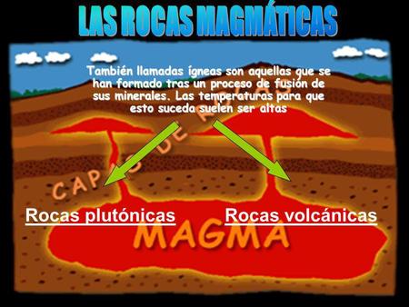 LAS ROCAS MAGMÁTICAS Rocas plutónicas Rocas volcánicas