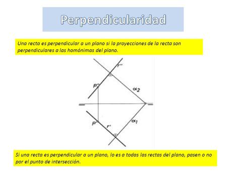 Perpendicularidad Una recta es perpendicular a un plano si la proyecciones de la recta son perpendiculares a las homónimas del plano. Si una recta es perpendicular.