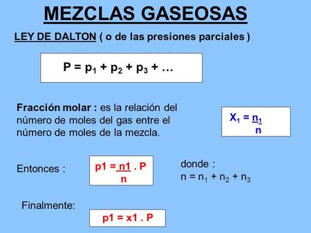 MEZCLAS GASEOSAS P = p1 + p2 + p3 + …