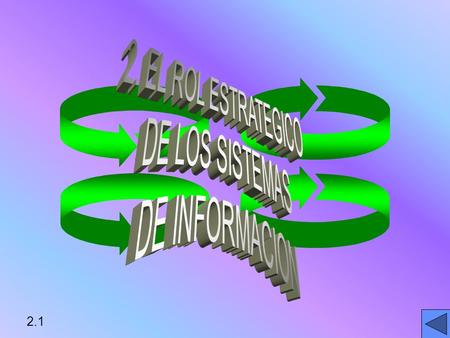 2. EL ROL ESTRATEGICO DE LOS SISTEMAS DE INFORMACION 2.1.