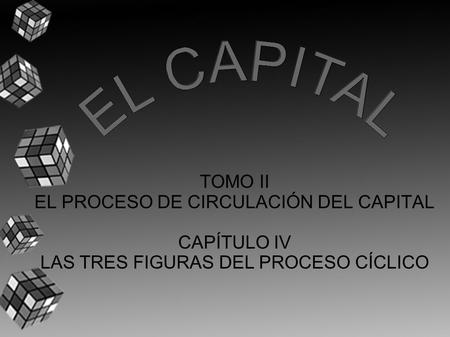 EL PROCESO DE CIRCULACIÓN DEL CAPITAL CAPÍTULO IV