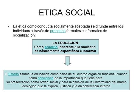 ETICA SOCIAL La ética como conducta socialmente aceptada se difunde entre los individuos a través de procesos formales e informales de socialización: LA.