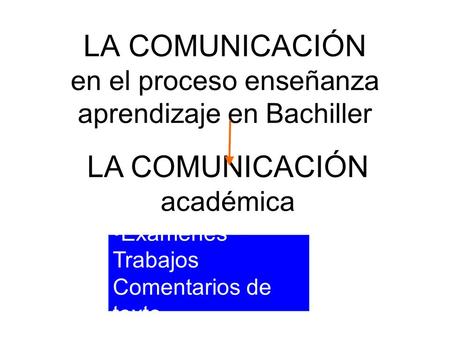 LA COMUNICACIÓN en el proceso enseñanza aprendizaje en Bachiller