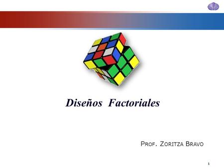 Diseños Factoriales Prof. Zoritza Bravo.
