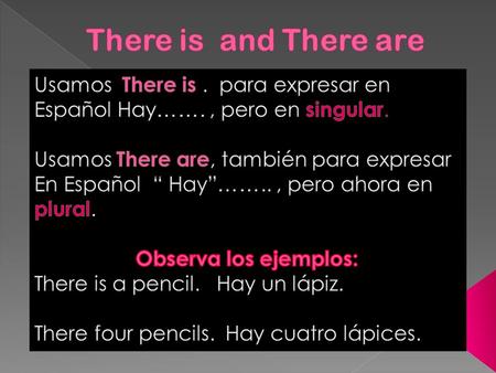 Recuerda que las palabras: Some expresa en Español: algunas / os y Many expresa en Español: muchas / os. Éstas palabras las usamos para expresar cantidades.