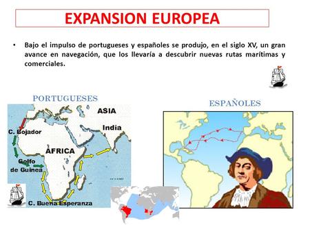 EXPANSION EUROPEA Bajo el impulso de portugueses y españoles se produjo, en el siglo XV, un gran avance en navegación, que los llevaría a descubrir nuevas.