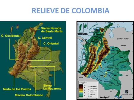 RELIEVE DE COLOMBIA.