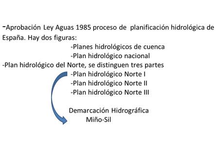 - Aprobación Ley Aguas 1985 proceso de planificación hidrológica de España. Hay dos figuras: -Planes hidrológicos de cuenca -Plan hidrológico nacional.