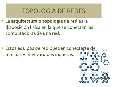 TOPOLOGIA DE REDES La arquitectura o topología de red es la disposición física en la que se conectan las computadoras de una red. Estos equipos de red.