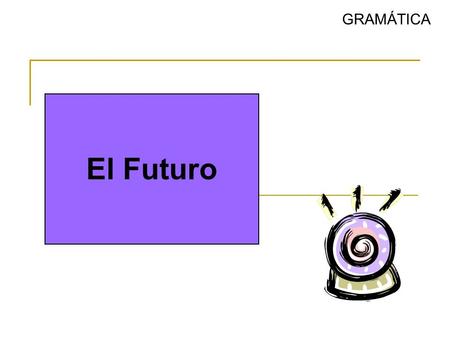 GRAMÁTICA El Futuro. Yesterday we talked about two ways to talk about the future: Immediate Future ir a + infinitive True Future infinitive + ending Before.