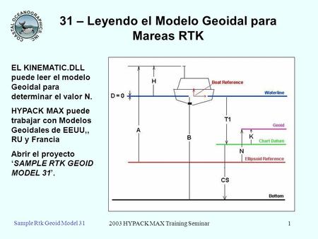 31 – Leyendo el Modelo Geoidal para Mareas RTK