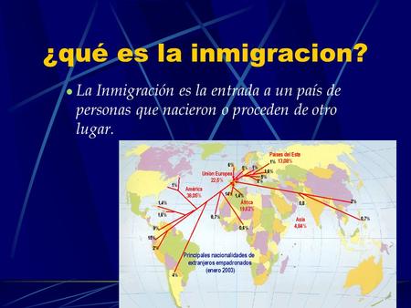¿qué es la inmigracion? La Inmigración es la entrada a un país de personas que nacieron o proceden de otro lugar.