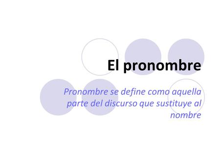 El pronombre Pronombre se define como aquella parte del discurso que sustituye al nombre.