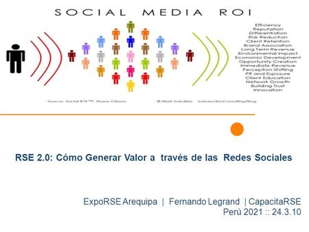 Haga clic en el icono para agregar una imagen RSE 2.0: Cómo Generar Valor a través de las Redes Sociales ExpoRSE Arequipa | Fernando Legrand | CapacitaRSE.