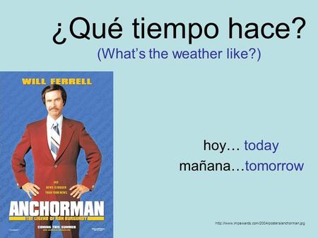 ¿Qué tiempo hace? (Whats the weather like?) hoy… today mañana…tomorrow