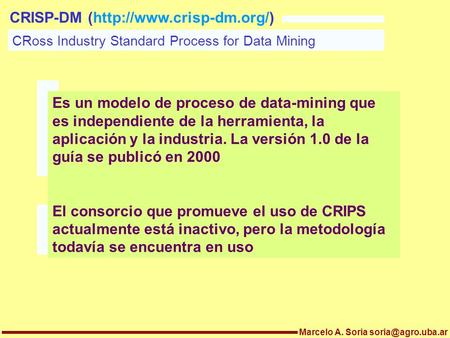 CRISP-DM (http://www.crisp-dm.org/)