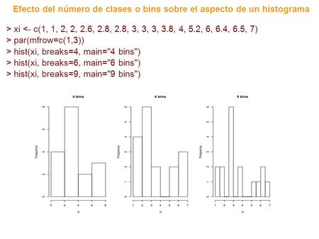 > xi  par(mfrow=c(1,3)) > hist(xi, breaks=4, main=4 bins) > hist(xi, breaks=6,