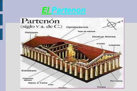 El Partenon.