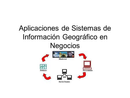 Aplicaciones de Sistemas de Información Geográfico en Negocios