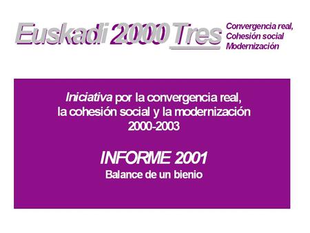 1.- EVOLUCION Iniciativa Euskadi 2000Tres Recursos del periodo: 2000-2003 –Iniciales 721 M. –Nuevas incorporaciones 376 M. –Recursos totales actuales.