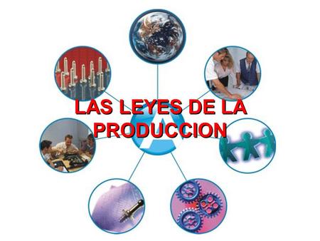 LAS LEYES DE LA PRODUCCION