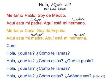 Hola, ¿Qué tal? por 1,2,3 Salsa! Me llamo Pablo. Soy de México.