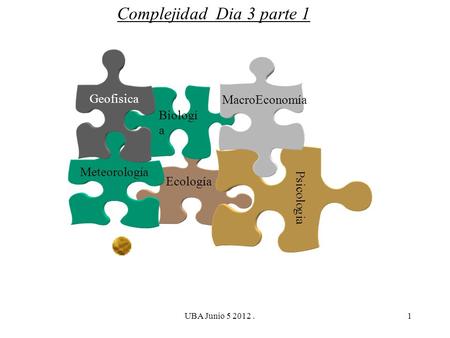 Complejidad Dia 3 parte 1 Geofisica MacroEconomía Biología Psicologia