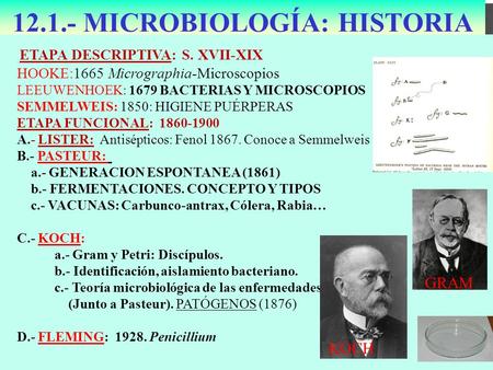 MICROBIOLOGÍA: HISTORIA