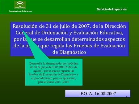 Consejería de Educación Servicio de Inspección Resolución de 31 de julio de 2007, de la Dirección General de Ordenación y Evaluación Educativa, por la.